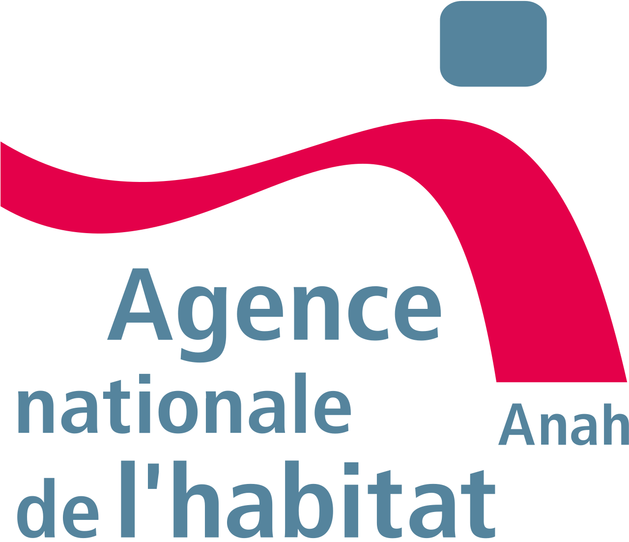 Agence nationale de l'habitat (Anah)